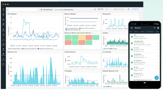 hd-tech-monitoring-dashboard - HD Tech